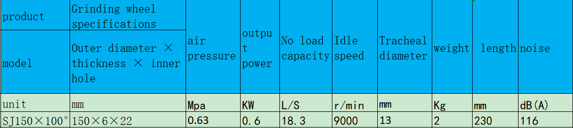 SJ150×100°角向式氣動(dòng)磨光機(jī).png